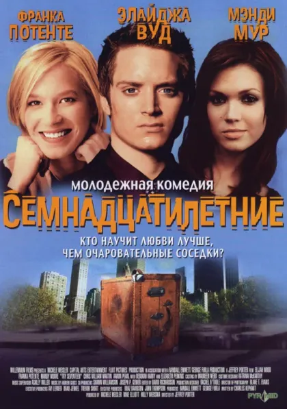 Семнадцатилетние — смотреть онлайн
