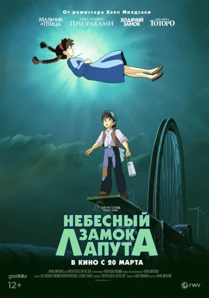 Небесный замок Лапута — смотреть онлайн