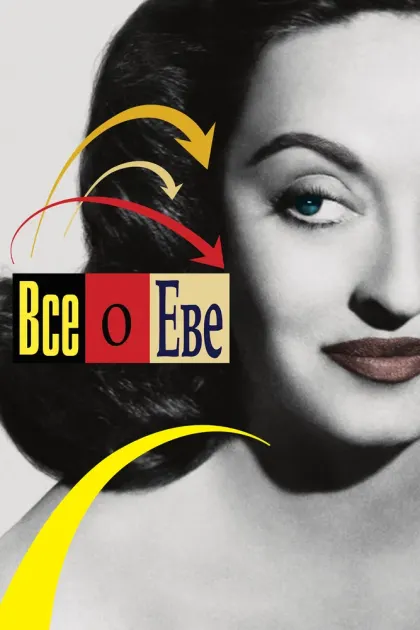 Всё о Еве — смотреть онлайн